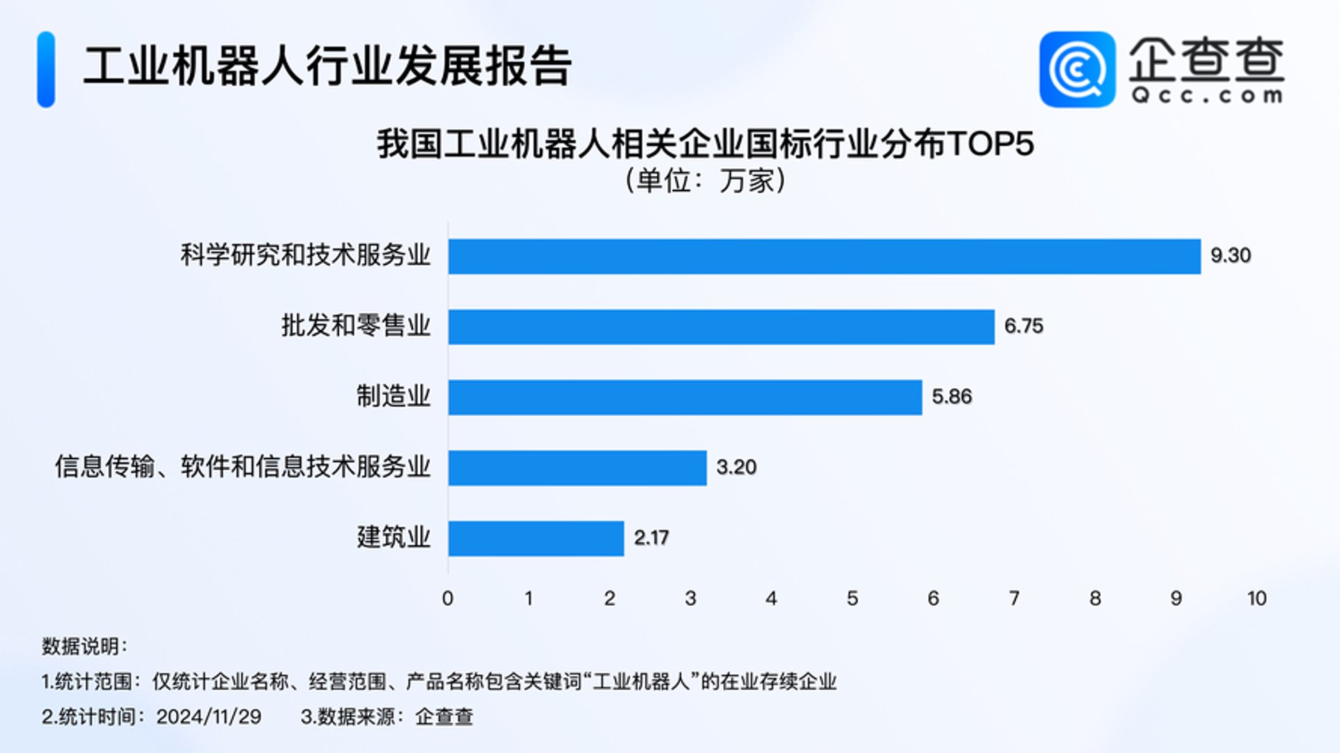 祺美中检联检测
